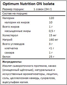 Состав ON Isolate от Optimum Nutrition Состав ON Isolate от Optimum Nutrition